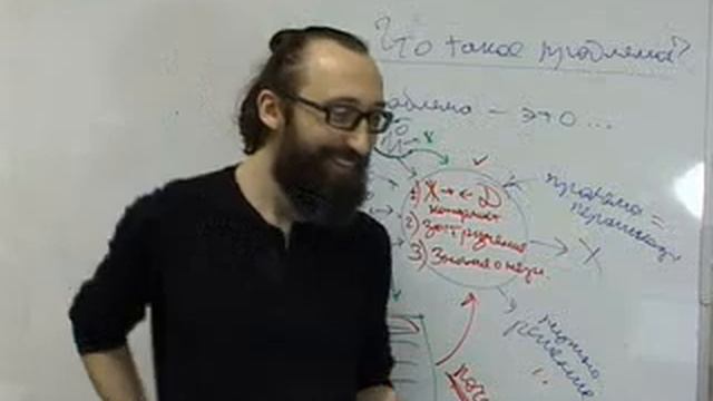 Онлайн-курс "Социальный предприниматель", вебинар 2 смотреть онлайн