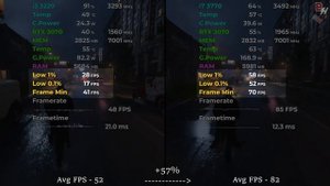 i3 3220 vs i7 3770 Tested in 12 Games (2023) | 1080p