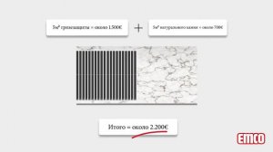 emco - грязезащита в цифрах и фактах