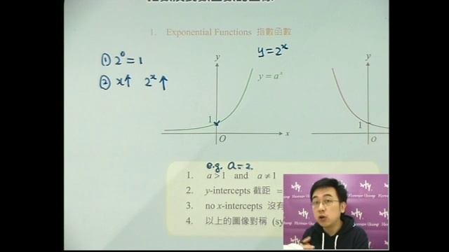 Herman Yeung - DSE 數學 A 天書 - 第4堂 66 (Graph of exp, log function 指數及對數函數圖像 1) смотреть онлайн