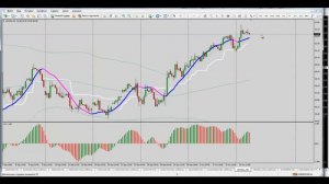 Прогноз форекс и фондового рынка на 11 октября 2016 года