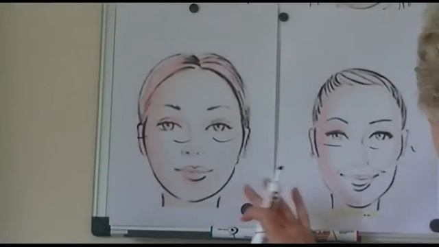 Подбор причёски в соответствии с формой лица и телосложением смотреть онлайн