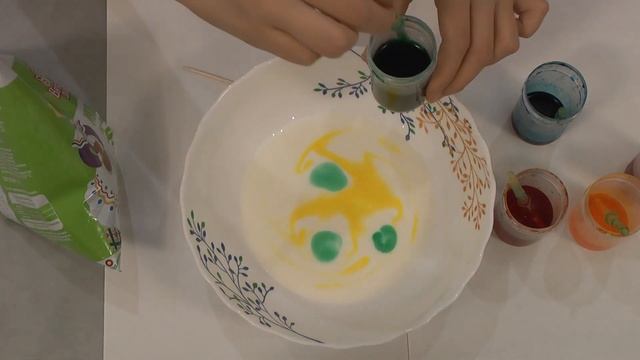 Рисование на молоке смотреть онлайн