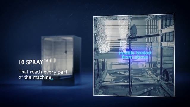 Посудомоечные машины ASKO смотреть онлайн