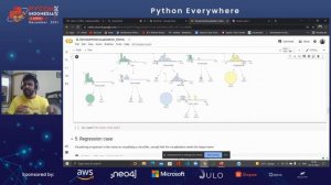 PyCon ID 2021 | Decision Tree Visualization | Kalyan Prasad | Python Everywhere