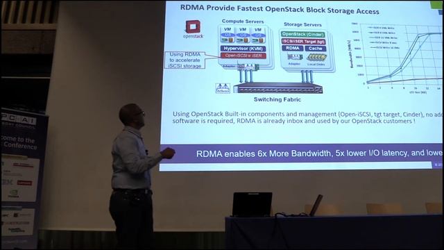 Advanced Networking ~ The Critical Path for HPC, Cloud, Machine Learning and more смотреть онлайн
