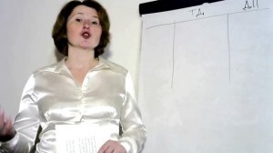 В ЧЁМ ОТЛИЧИЯ ДОГОВОРА ПОДРЯДА И ТРУДОВОГО ДОГОВОРА