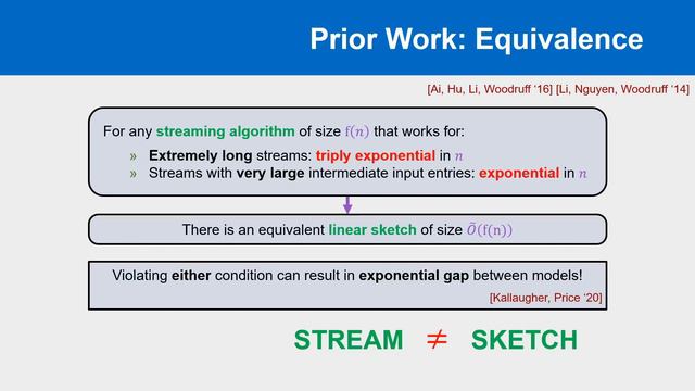 Optimal Lower Bounds for Matching and Vertex Cover in Dynamic Graph Streams - Jacques Dark смотреть онлайн