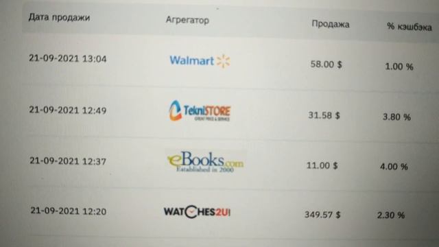7. Шаги финансового роста #работавинтернете #инвестиции #пассивныйдоход
