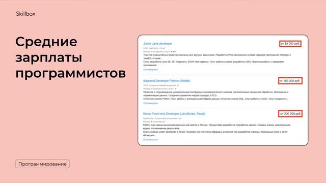 Что должен знать Junior Java Developer. Интенсив по программированию смотреть онлайн