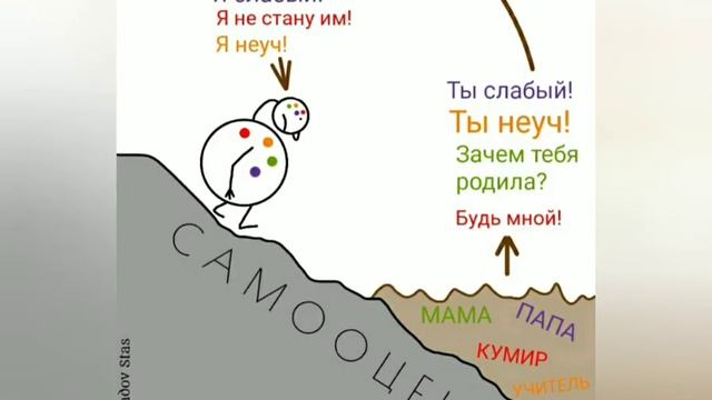 САМООЦЕНКА
