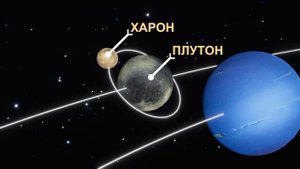 Развивающий интерактивный пол ЧУДОЗНАЙКА- Изучаем планеты