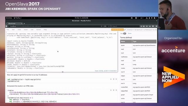 DATA - Jiri Kremser - Spark on Openshift смотреть онлайн