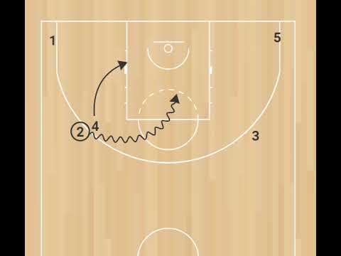 Из рук в руки / hand off смотреть онлайн