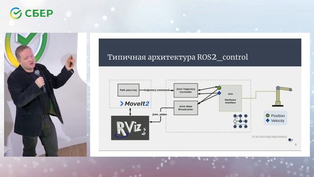 ROS2 Control как основной фреймворк управление роботами на примере работы манипулятора смотреть онлайн