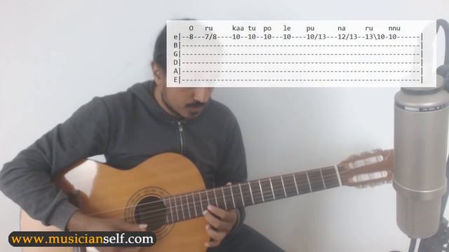 Jeevamshamayi Tabs and How to Video | (raga reethigowla) Detailed guitar notes and tabs