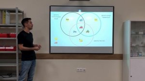 Agile. Как управлять проектами? Ибрагим Бадертдинов