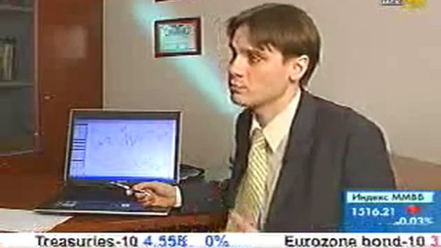 Анализ фондовых индексов. Трейдинг для начинающих.