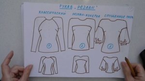 Курсы кройки и шитья. Рукав реглан3 #shorts