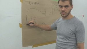 ик лампы. типы и предназначение