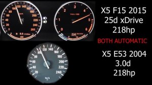 Bmw X5 F15 25Xd 218hp vs X5 E53 3.0d 218hp (New vs Old) Acceleration Test | Auto-Test