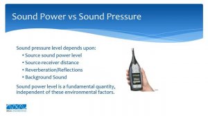 Webinar on Acoustics 101