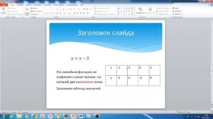 Постройте график функции, и определите, при каких значениях k график не будет иметь общих точек...