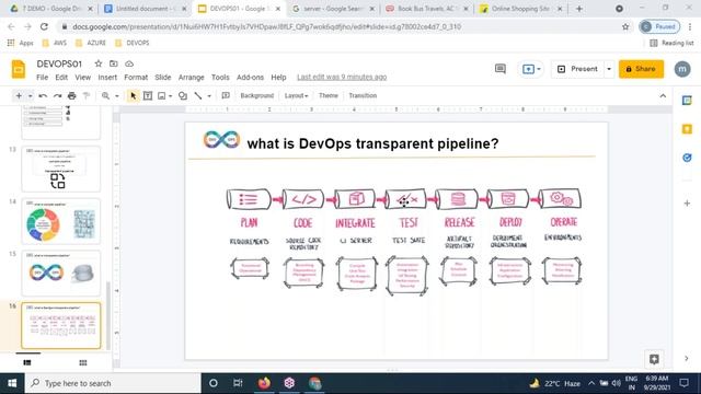 DEVOPS with AWS tutorials || Demo - 1 || by Mr. Lakshmi Rao On 29-09-2021 @6AM IST смотреть онлайн