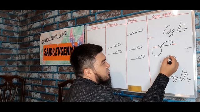 Арабский язык для начинающих. Алфавит. اللغة العربية مع سعيد
