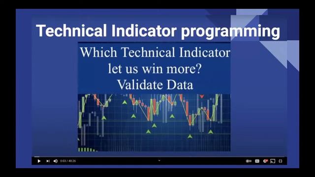 Momentum/Trend/Volatility analysis from yahoo finance data with python смотреть онлайн