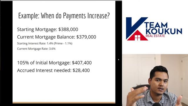 Mortgage Trigger Rates Explained | 750,000 Canadian Mortgages at Risk  This Fall