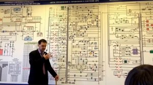 Построение цепей управления на ход-1 от КРУ