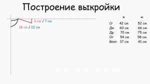 ШЬЕМ ПАРНЫЕ ТОЛСТОВКИ. Часть 1. Построение выкройки / женская и мужская толстовки