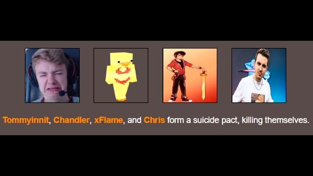 I put 24 Minecraft Youtubers in a Hunger Games Simulator смотреть онлайн