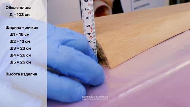 Как рассчитать объём эпоксидной смолы для заливки столешницы? Формула и пример // Школа Композитов