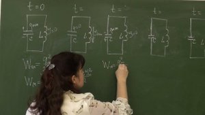 Физика 9 класс Колебательный  контур