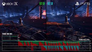 Сравнение PS5 и Xbox Series X производительность в играх Dirt 5 Assassin's Creed Valhalla и другие