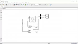 Matlab/simulink модель двигателя постоянного тока с независимым возбуждением.