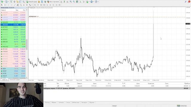 ловец ножей, торговля онлайн, скальпинг +1000$