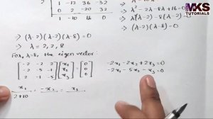 49. Diagonalisation of a Matrix | Problem#1 | Complete Concept | Most Important