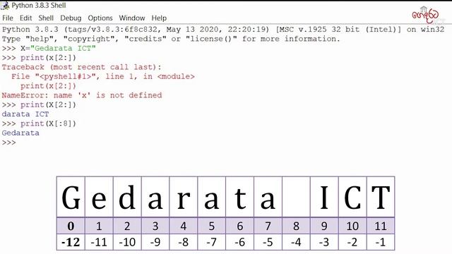 AL ICT - Python String Data Types - Gendarata ICT