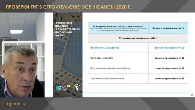 Проверки ГИТ в строительстве: все нюансы 2020 г. смотреть онлайн