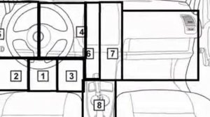 Fiat Ulysse 1994 09 2002 08 Diagnostic Obd Port Connector Socket Location Obd2 Dlc Data Link 472