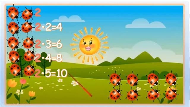 Таблиця множення для дітей - пісня смотреть онлайн