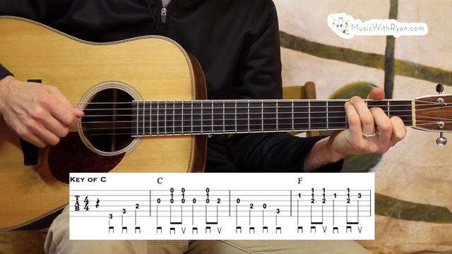 How to play Faded Love - Guitar Lesson