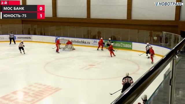 Московский Банк - Юность-75 | Дивизион Лидер | 13.11.2022 смотреть онлайн