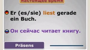 все о глаголе " lesen" ( приставки , времена , спряжение с примерами на немецком и русском языках)