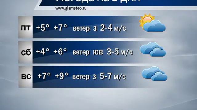 Погода в чанах на 10 десять дней. Погода в чанах на 10 десять дней. Погода в чанах на 10 десять дней. Чаны. Погода в чанах на 10 десять дней.