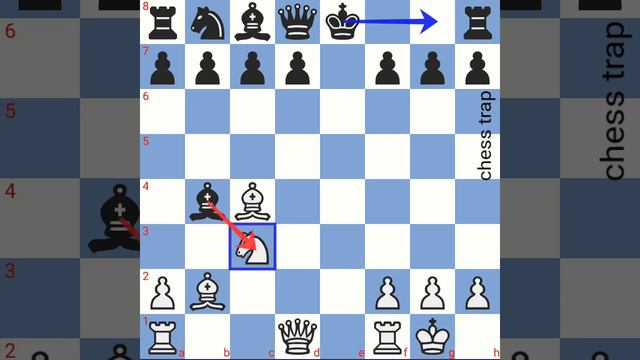 Chess Opening Trap: Danish Gambit | Amazing Bullet Game | Knight Sac | ft. Chess Trap