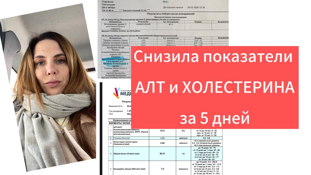 Снизила АЛТ и ХОЛЕСТЕРИН
